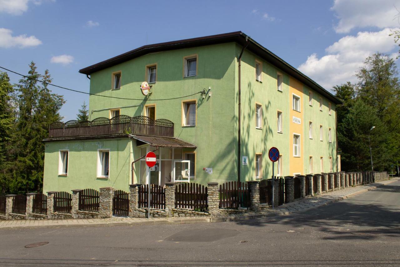 Fortuna Swieradow-Zdroj Luaran gambar